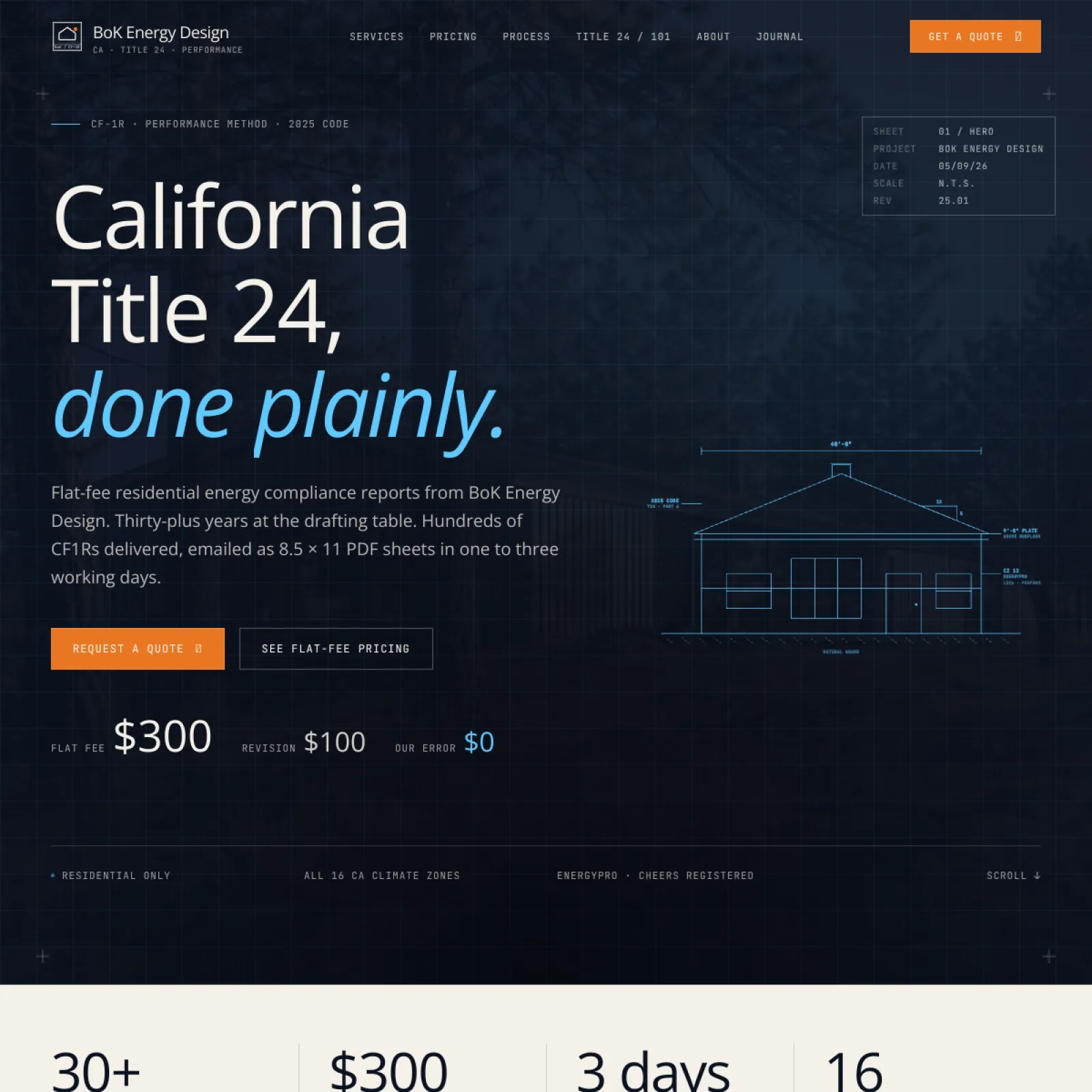BoK Energy Design homepage shown on a laptop